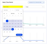 Select date