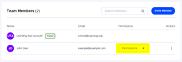Permission drop-down menu