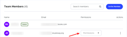 Permissions