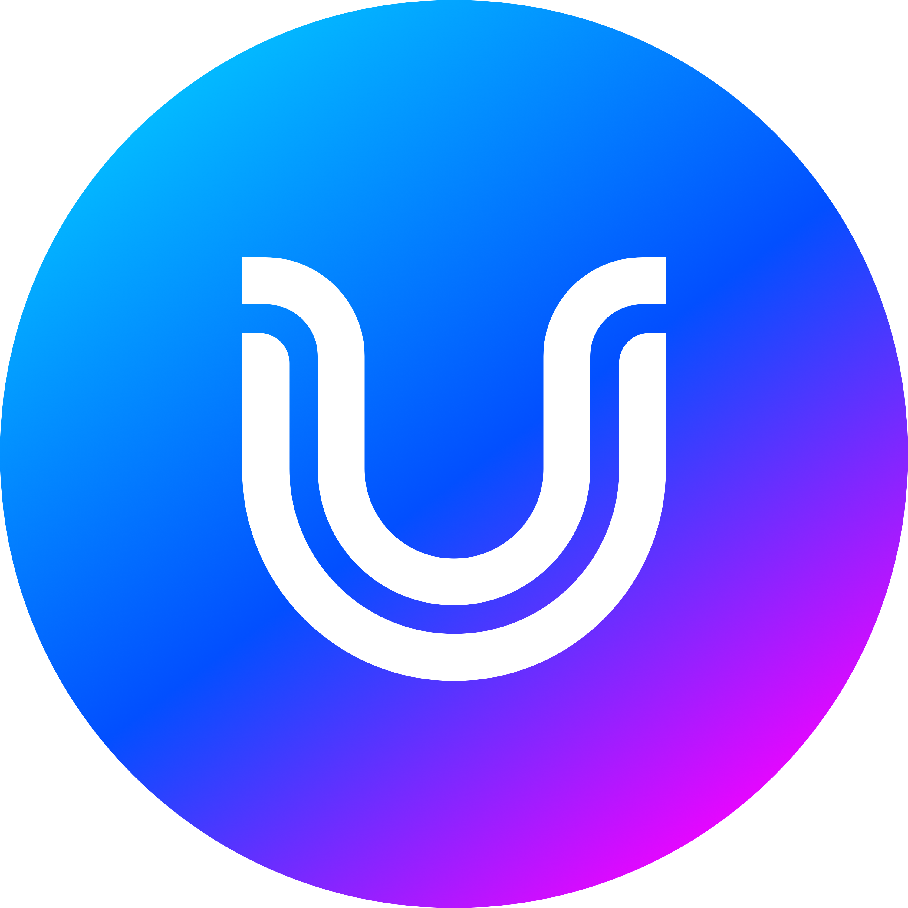 UserWay Integration Logo