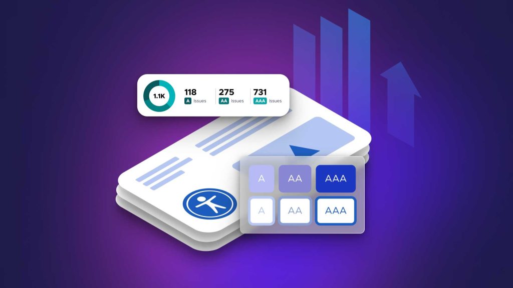 WCAG Levels A, AA, AAA ⭐ Web Accessibility Standards