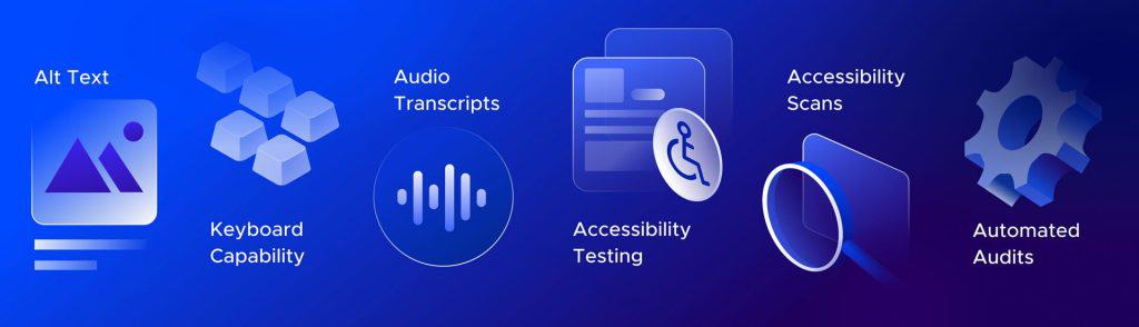 Examples of web Accessibility