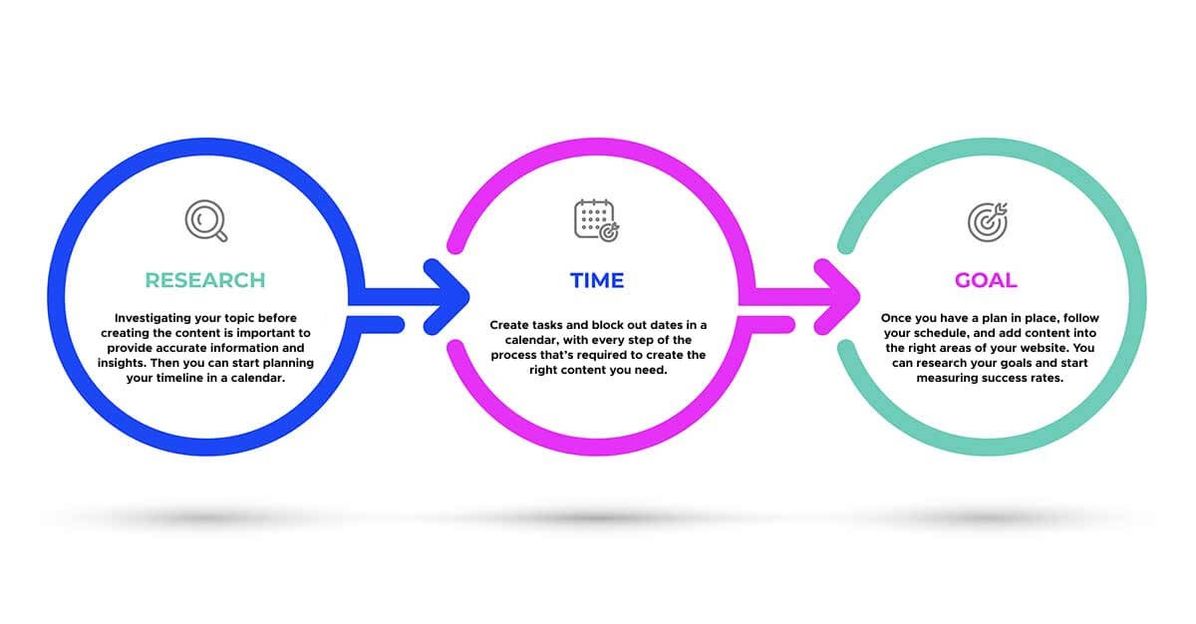 INTRODUCE I TEXT N ALT LIMB visual data 8