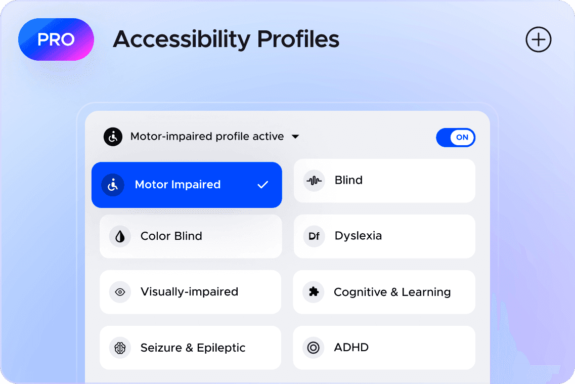 UserWay Pro Widget Accessibility Profiles