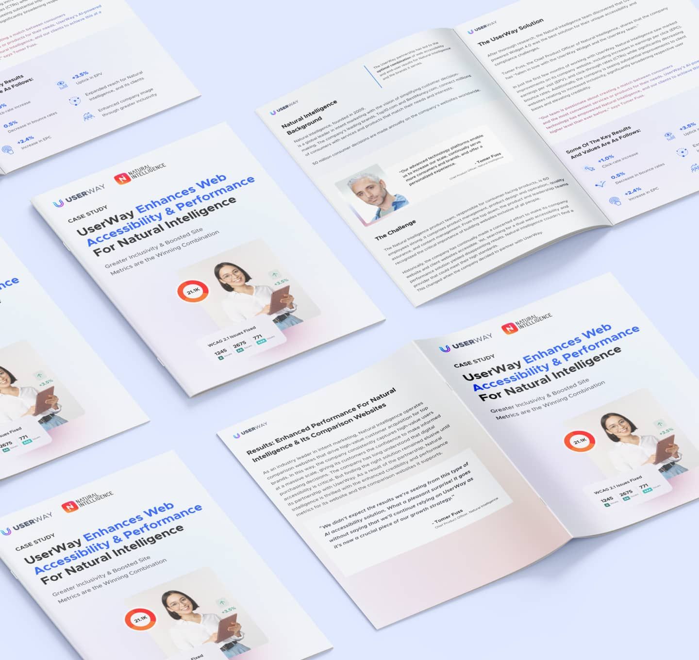 Natural Intelligence case study