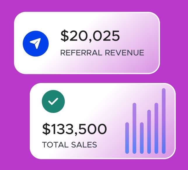 Charts reflecting referral revenue and total sales