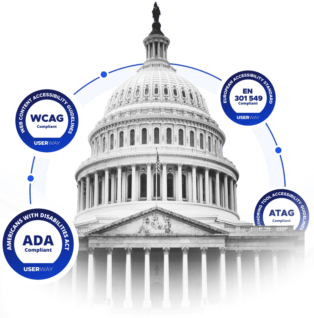 U.S. Capitol surrounded by different accessibility badges