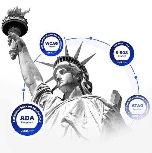 The statue of liberty represents how organizations can gain peace of mind and the freedom to be ADA compliant, WCAG compliant, S-508 compliant, and ATAG compliant.