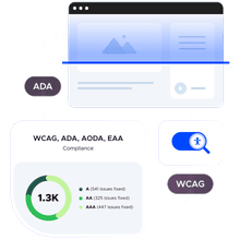 A composite image showing how the Accessibility Checker finds ADA & WCAG violations on a website.