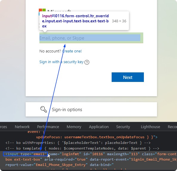 Scenario Authentication checking elements